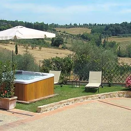 Antica Fonte Residenza Di